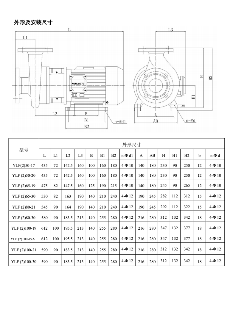YLF（2）说明书_03