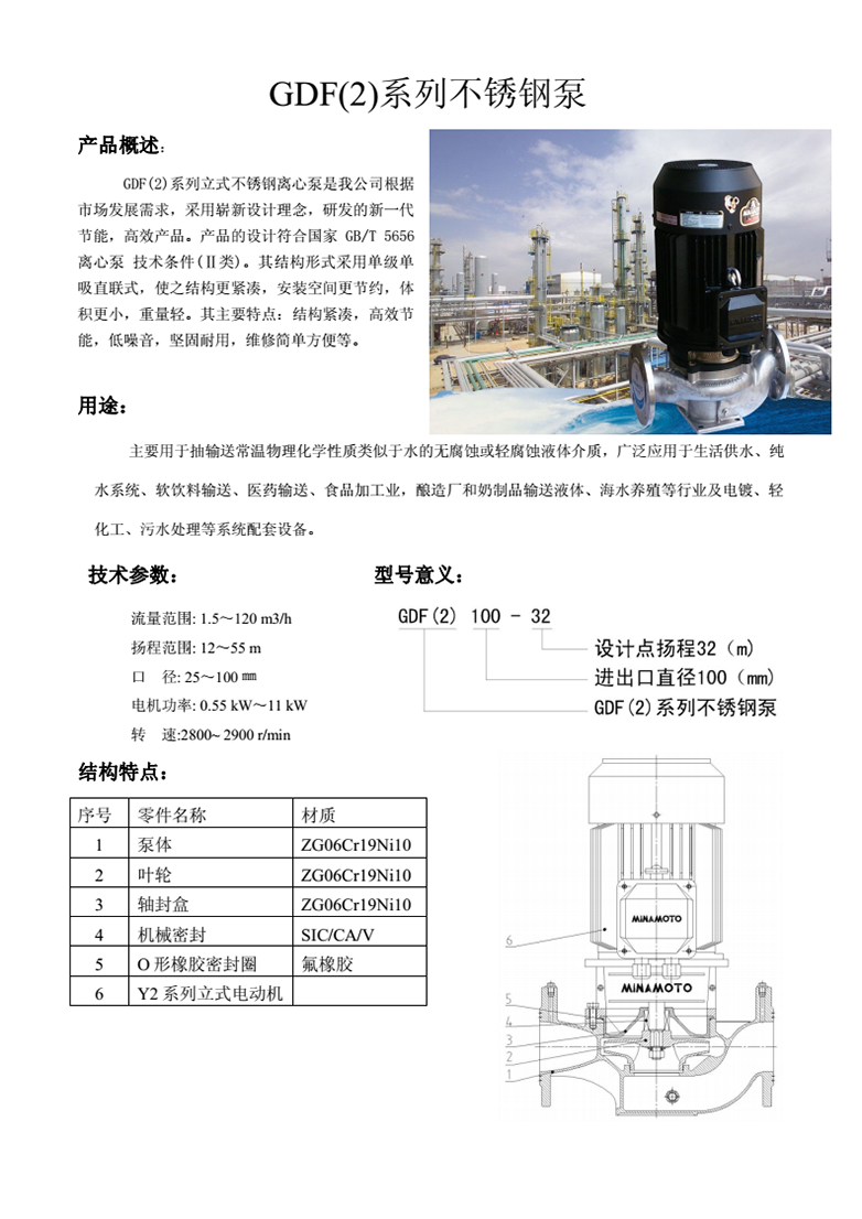 GDF（2）说明书_01