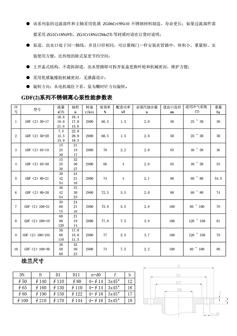 GDF（2）说明书_02