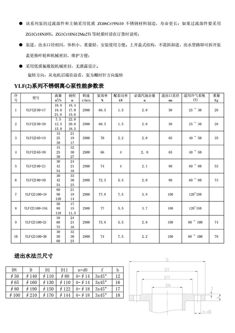 YLF（2）说明书_02