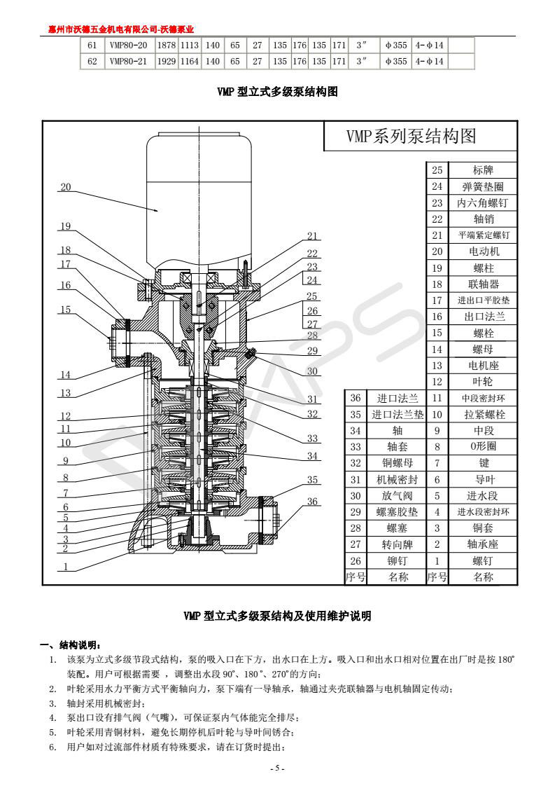 14-VMP系列多级泵-_05