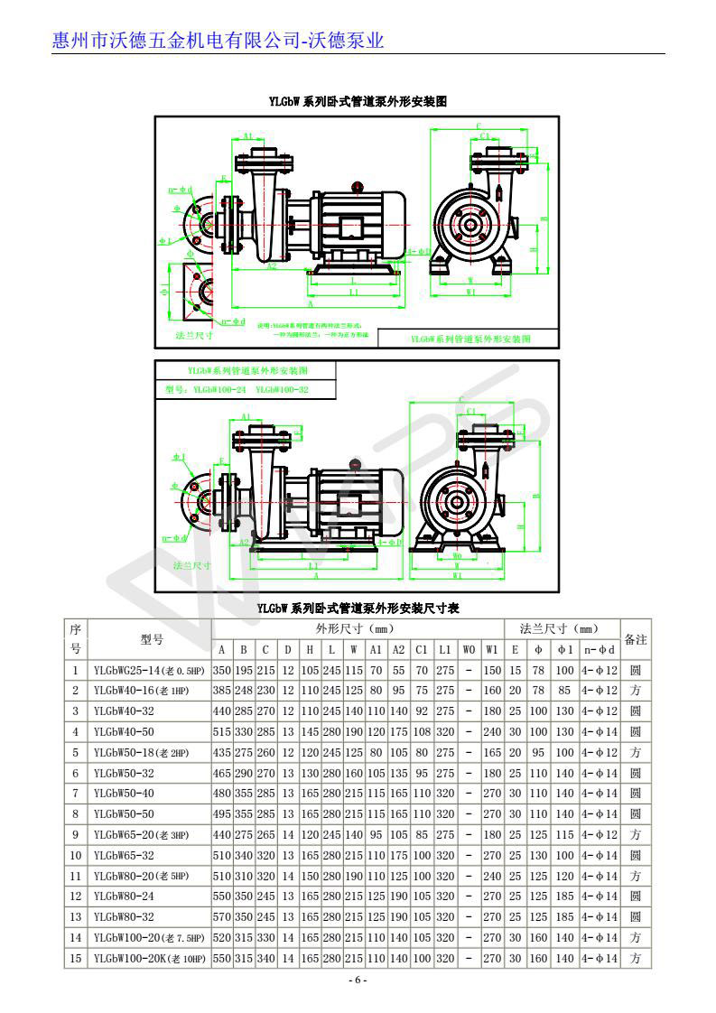 02-YLGW-YLGbW卧式管道泵-_06