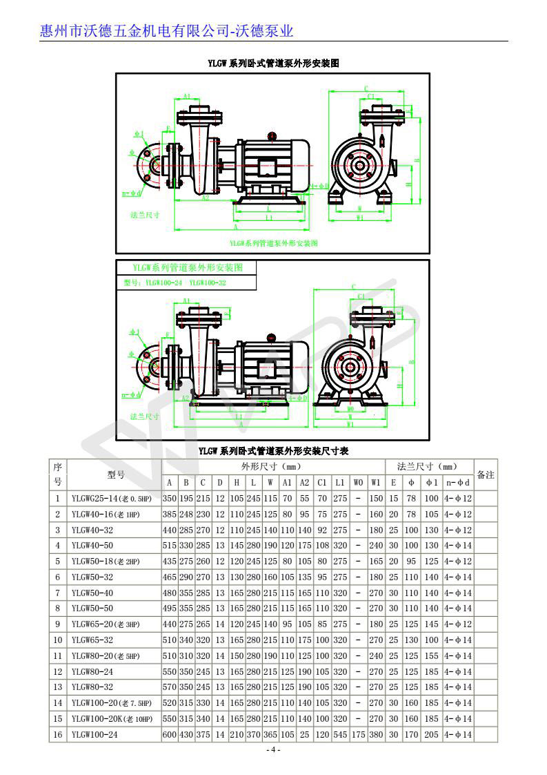 02-YLGW-YLGbW卧式管道泵-_04