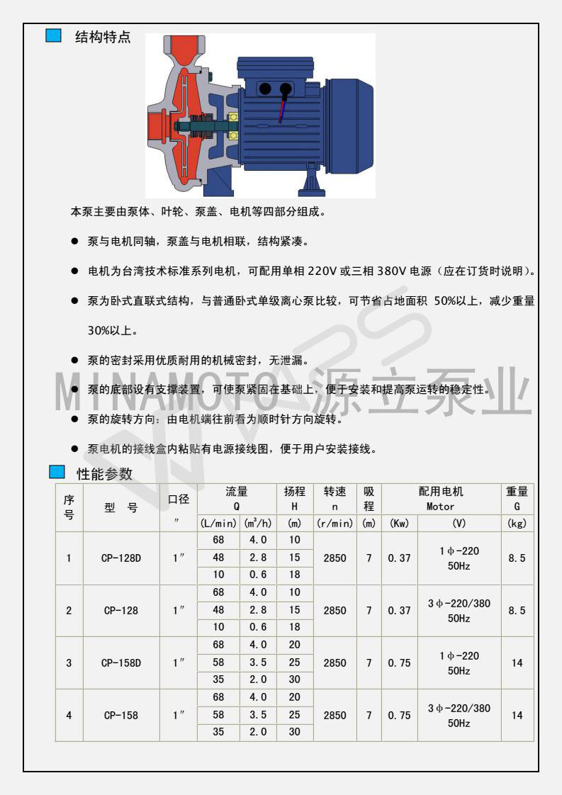CP型清水泵_02
