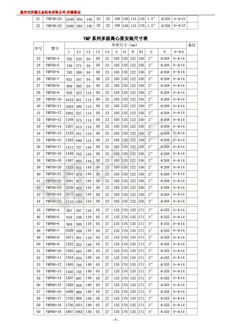 14-VMP系列多级泵-_04