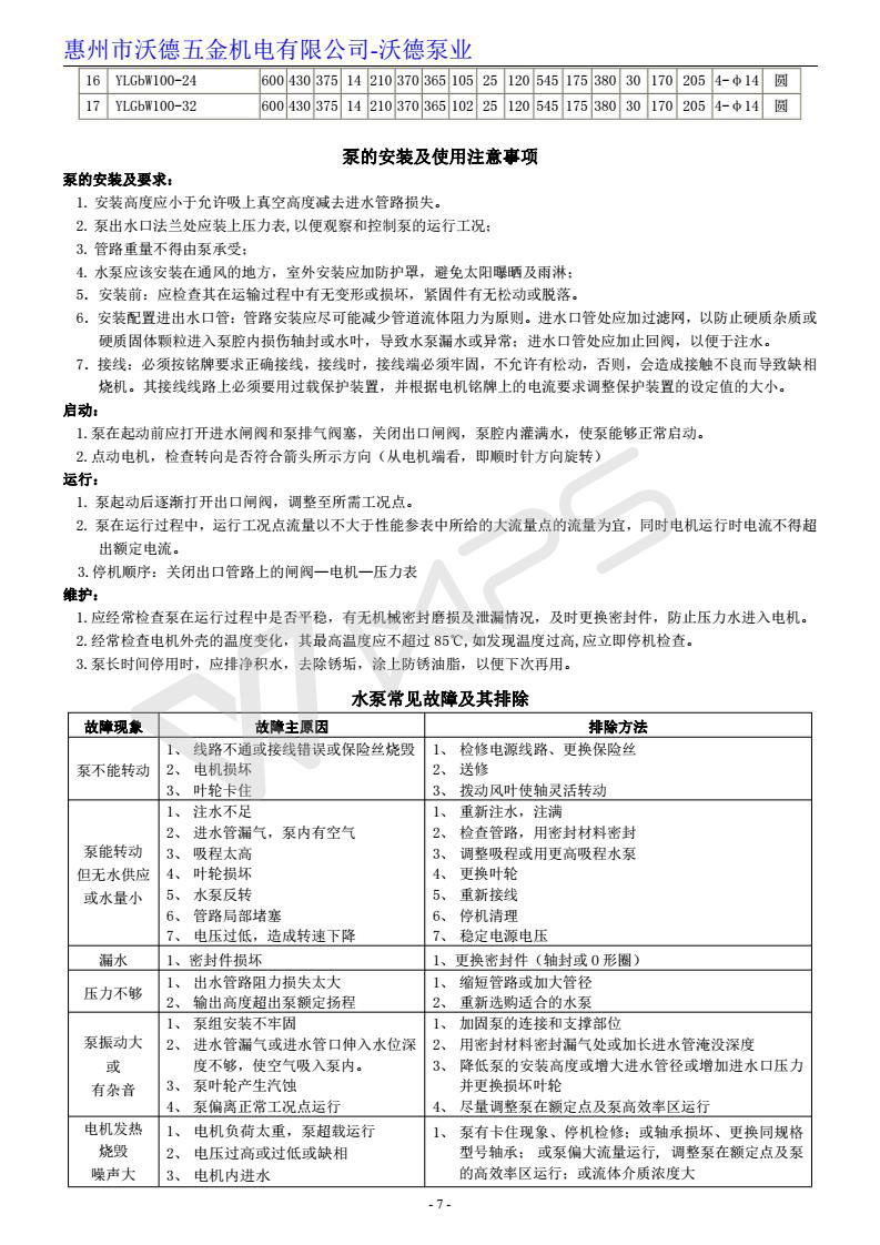 02-YLGW-YLGbW卧式管道泵-_07