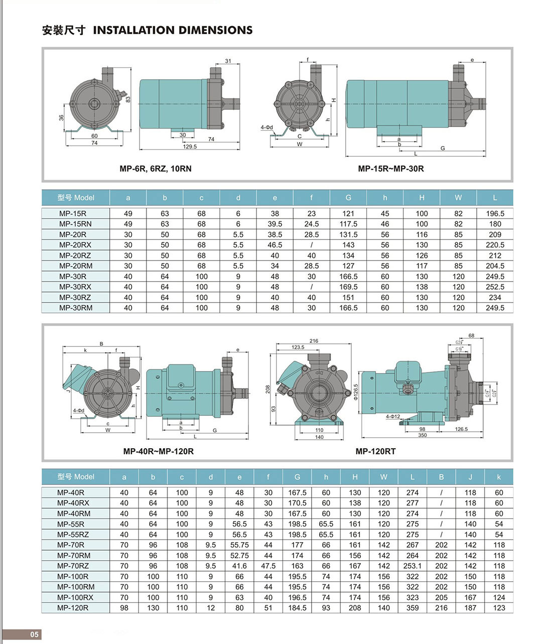 MP(MD)系列磁力驱动泵安装尺寸5