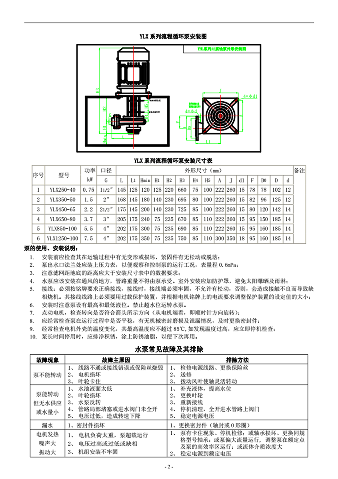 03-YLX系列流程循环泵-_02