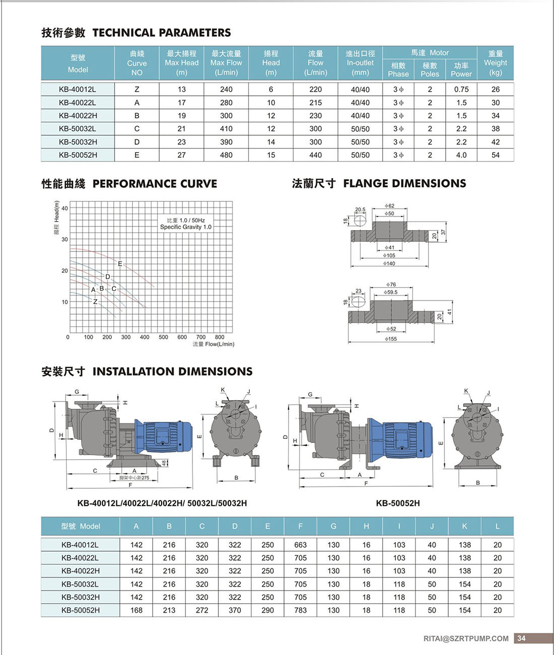 WD-KB自吸式耐酸碱泵选型34