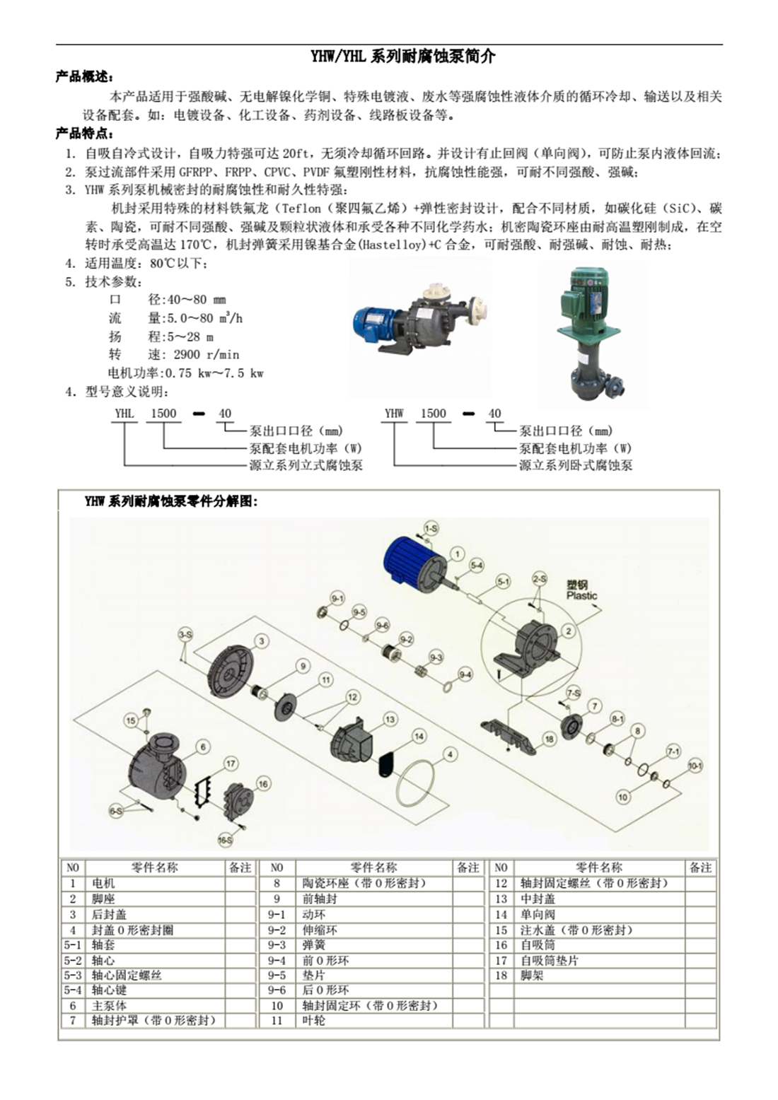 09-YH系列耐腐蚀泵-_01