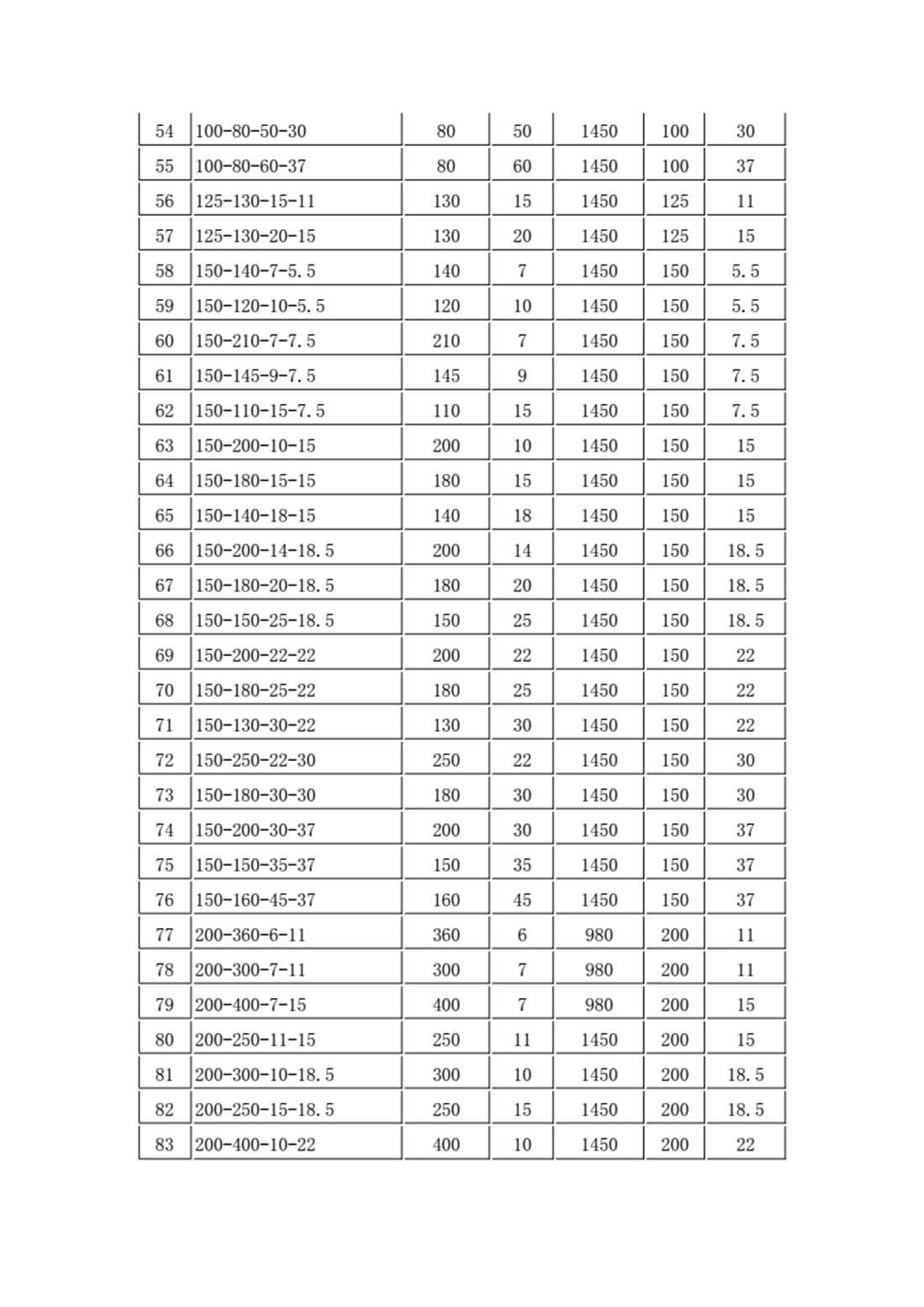 QW(WQ)型潜水排污泵_04