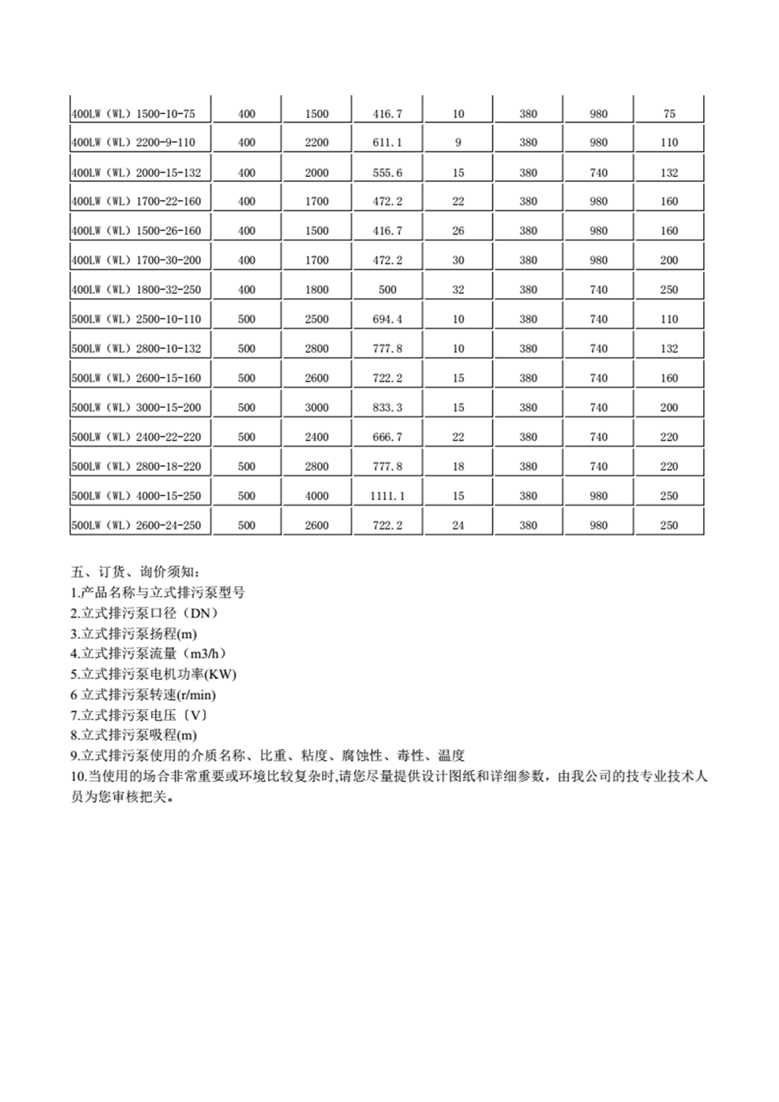 LW WL LWP直立式排污泵_06