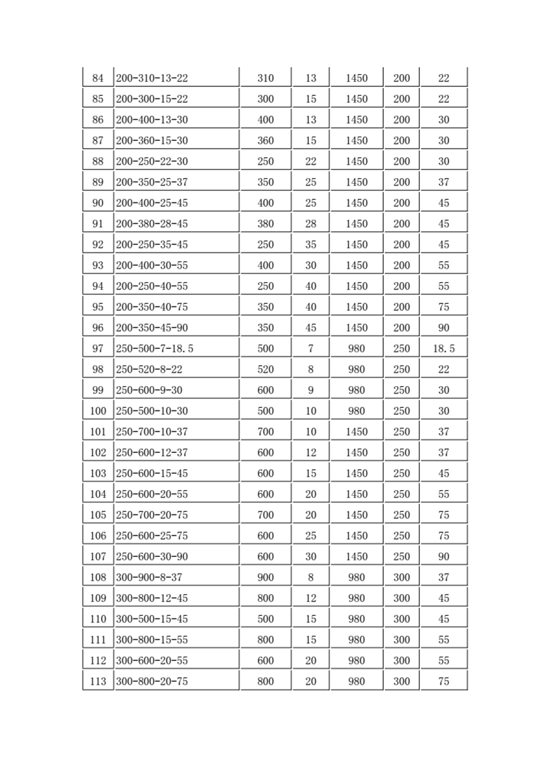 QW(WQ)型潜水排污泵_05